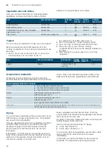 Preview for 34 page of Siemens HK9R3A1 0W Series Instruction Manual