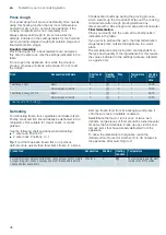 Preview for 36 page of Siemens HK9R3A1 0W Series Instruction Manual