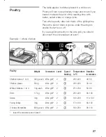 Preview for 27 page of Siemens HL 54024 Instruction Manual