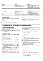 Preview for 7 page of Siemens HL9S5A340 User Manual