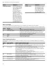 Preview for 12 page of Siemens HL9S5A340 User Manual