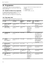 Preview for 26 page of Siemens HL9S5A340 User Manual