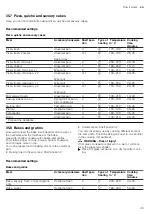 Preview for 45 page of Siemens HL9S5A340 User Manual