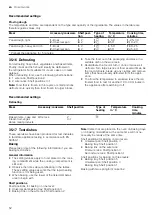 Preview for 52 page of Siemens HL9S5A340 User Manual