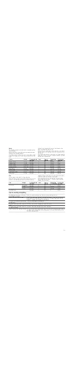 Preview for 25 page of Siemens HR74W637Y Instruction Manual