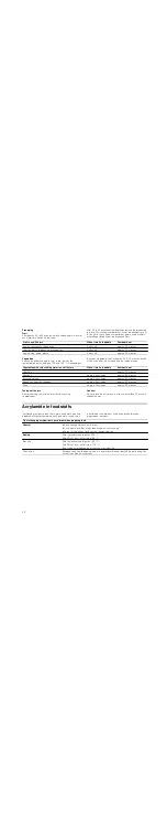 Preview for 28 page of Siemens HR74W637Y Instruction Manual