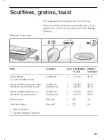 Preview for 27 page of Siemens HS 24024 Instruction Manual