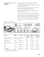 Preview for 25 page of Siemens HS 33024 Instruction Manual