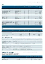 Preview for 37 page of Siemens HX9R3AD 0N Series Instruction Manual