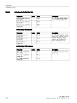 Preview for 126 page of Siemens HydroRanger 200 HMI Operating Instructions Manual