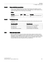 Preview for 133 page of Siemens HydroRanger 200 HMI Operating Instructions Manual