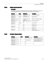 Preview for 135 page of Siemens HydroRanger 200 HMI Operating Instructions Manual