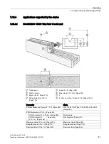 Preview for 143 page of Siemens HydroRanger 200 HMI Operating Instructions Manual