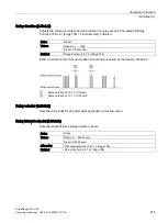 Preview for 217 page of Siemens HydroRanger 200 HMI Operating Instructions Manual