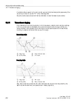 Preview for 294 page of Siemens HydroRanger 200 HMI Operating Instructions Manual