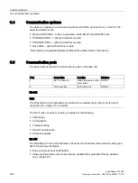 Preview for 324 page of Siemens HydroRanger 200 HMI Operating Instructions Manual