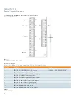 Preview for 12 page of Siemens i-3 User Manual