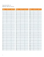 Preview for 20 page of Siemens i-3 User Manual