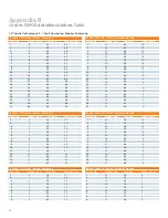 Preview for 22 page of Siemens i-3 User Manual