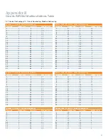 Preview for 23 page of Siemens i-3 User Manual