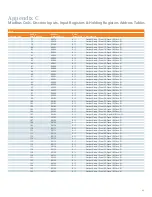 Preview for 25 page of Siemens i-3 User Manual