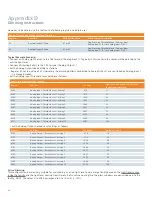 Preview for 48 page of Siemens i-3 User Manual