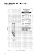 Preview for 18 page of Siemens I-T-E Sensitrip MD Series Information And Instruction Manual