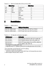 Preview for 4 page of Siemens IE FC M12 Plug PRO 4x2 Compact Operating Instructions