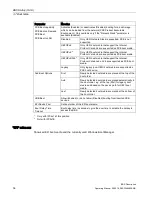 Preview for 36 page of Siemens INOX PRO SIMATIC IPC277D Operating Manual