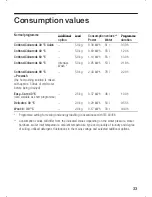 Preview for 33 page of Siemens IQ 100 Operating And Installation Instruction