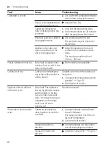 Preview for 46 page of Siemens iQ300 SR23EI28ME User Manual