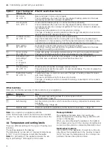 Preview for 8 page of Siemens IQ500 HB 78 C 6B Series User Manual And Installation Instructions