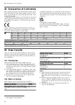 Preview for 30 page of Siemens IQ500 HB 78 C 6B Series User Manual And Installation Instructions