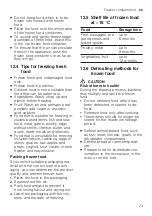 Preview for 23 page of Siemens iQ500 KF96N Series Information For Use