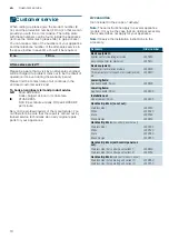 Preview for 10 page of Siemens iQ500 LI67SA560S Instructions For Installation And Use Manual