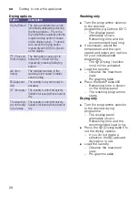 Preview for 28 page of Siemens iQ500 WK14D542 Instruction Manual And Installation Instructions