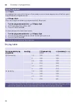 Preview for 36 page of Siemens iQ500 WK14D542 Instruction Manual And Installation Instructions