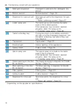 Preview for 16 page of Siemens iQ700 SX87Y801BE Information For Use