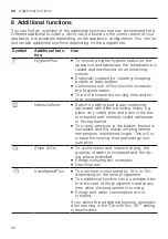 Preview for 22 page of Siemens iQ700 SX87Y801BE Information For Use