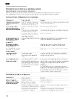 Preview for 56 page of Siemens KAN series Installation Instructions Manual