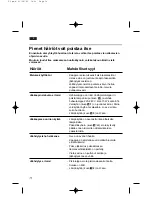 Preview for 76 page of Siemens KD24VV00 Operating Instructions Manual