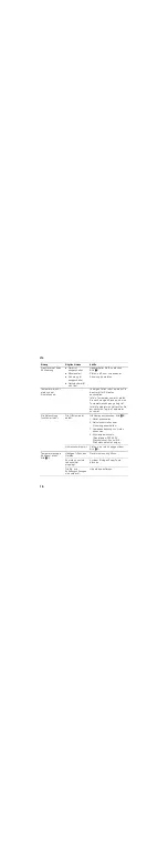 Preview for 16 page of Siemens KF R Series Instructions For Use Manual