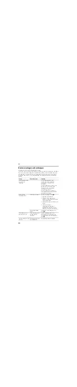 Preview for 68 page of Siemens KF R Series Instructions For Use Manual