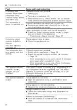 Preview for 28 page of Siemens KF96NAXEA User Manual