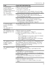 Preview for 45 page of Siemens KF96NVPEAL User Manual