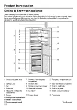 Preview for 10 page of Siemens KG28US12EK Instructions For Use Manual