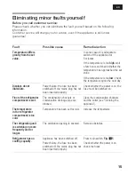 Preview for 15 page of Siemens KI127F Instructions For Use Manual