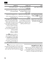 Preview for 34 page of Siemens KI127F Instructions For Use Manual