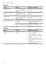 Preview for 56 page of Siemens KI81FH Series User Manual