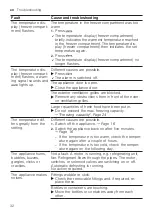 Preview for 32 page of Siemens KI86FH Series User Manual